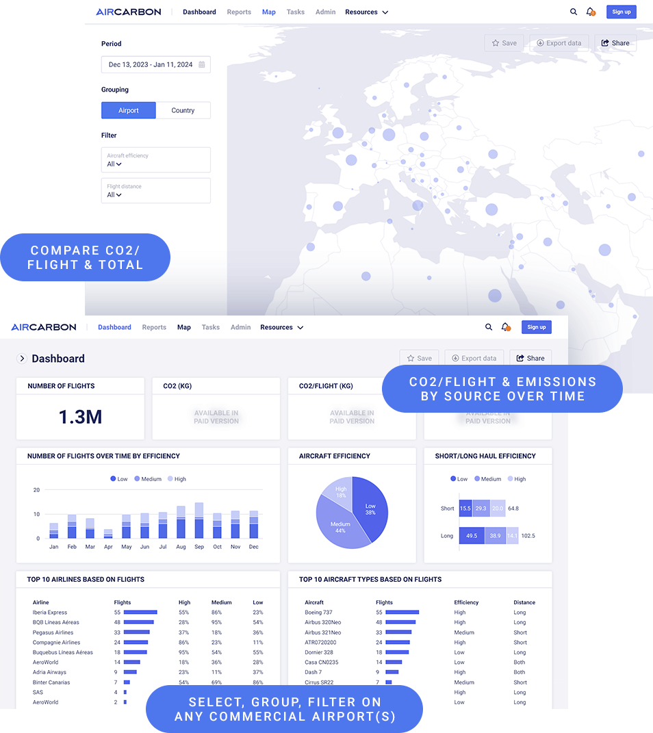 AirCarbon screenshots