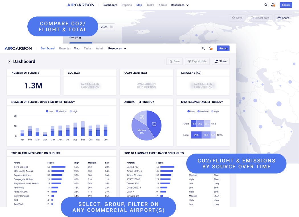 AirCarbon screenshots